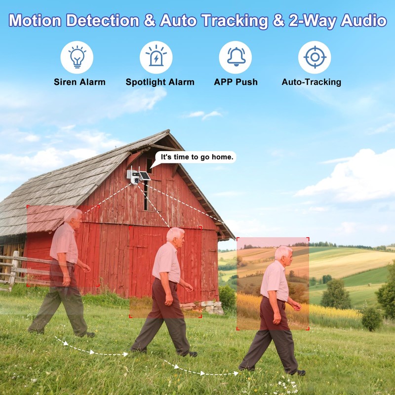 SLAKOZYT 4G LTE Cellular Security Camera Dual Lens Outdoor,No WiFi