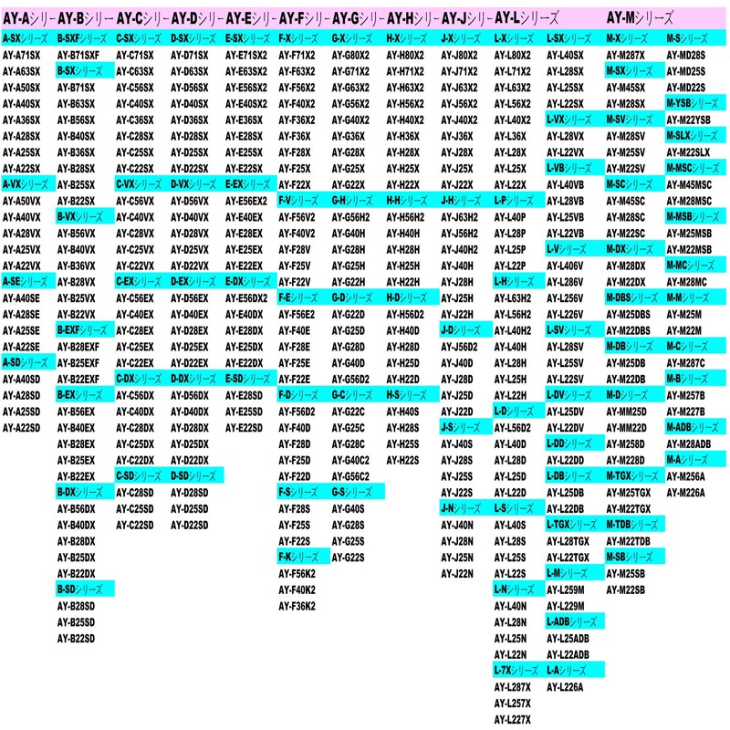 Air Conditioner Remote Control B036JB Sharp Replacement Fit for Sharp
