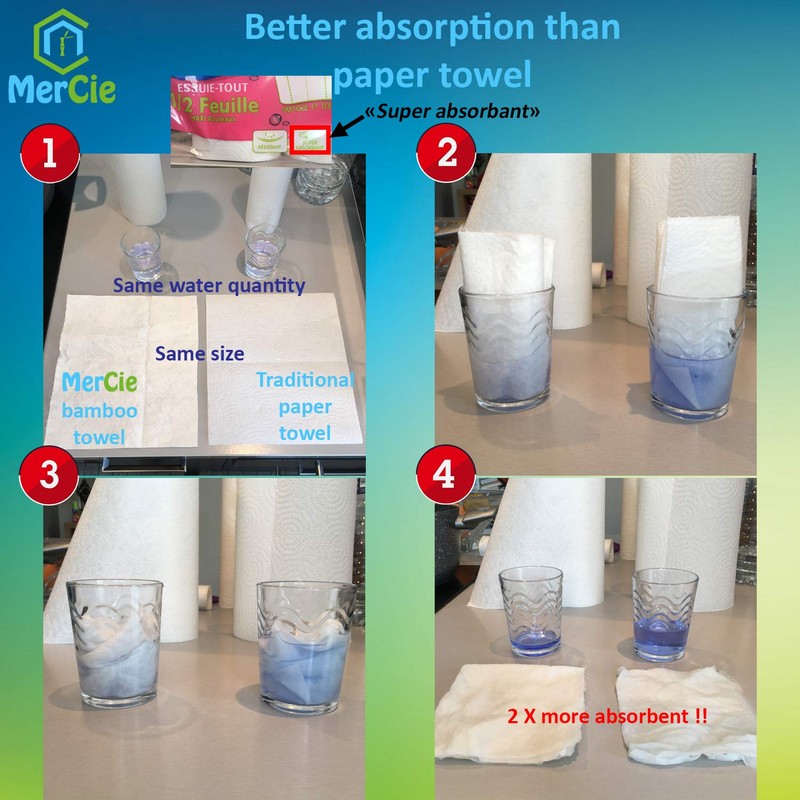 MerCie Washable Bamboo Kitchen Roll | 25 Reusable Sheets 28
