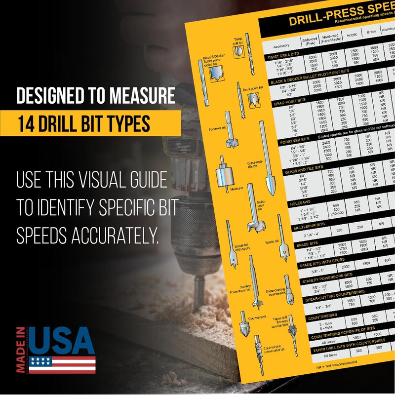 Magnetic Drill Press Chart Sign | USA Made | RPM
