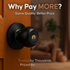 Copper Creek Entry Door Knob – Keyed Entry Handle with