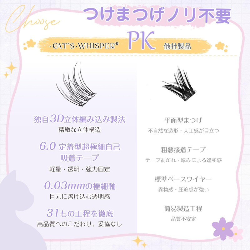 False Eyelashes, No Glue, 1 Second, For Parts, 3D, Bundle,