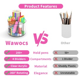 Small Pencil Organizer for Desk Acrylic 4 Compartments, Tiny Rotating Art Supply Organizer Kids, Spinning Round Marker Organizer Small Clear Desktop Organizer Caddy Swivel Office Pen Pencil Holder