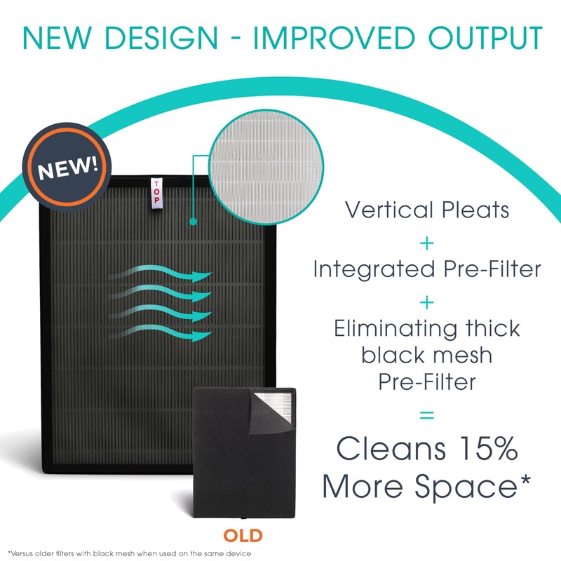 Alen 45i & Flex Replacement Air Filter, Pure Filter, B4-Pure