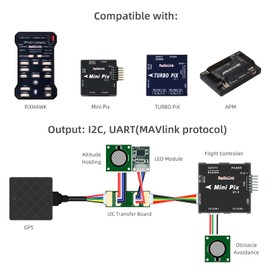 Radiolink SU04 Ultrasonic Sensor Range Finder Obstacle Avoidance for Helicopter, Multirotor, Airplane, Car, and Boat, Compatible with PIXHAWK, MINPIX and Turbo PIX