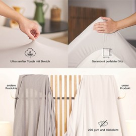 Blumtal Luxus Spannbettlaken 180x200cm Boxspringbett 2er Set bis 40cm Höhe - Oeko-Tex Zertifizierte Baumwoll Bettlaken 180x200 Boxspringbett - Spannbettlaken 180x200cm Baumwolle - Weiss