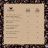 Organic Ground Coffee - Single Origin, Award-Winning Medium & Dark