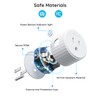 Govee Smart Plug, WiFi Outlet Compatible with Alexa and Google