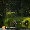 SF Sinking Tip Line Fly Fishing Line Weight Forward Taper