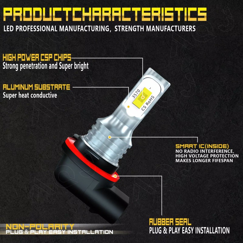 AQJ 3 PINs For 2007-2024 Honda Rancher TRX420 TRX500 LED