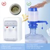 2-Pack 5 Gallon Water Pump, Manual Water Jug Dispenser Hand