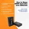 J-Tech Digital HDMI Extender 1080P 60Hz Over Single Cat5e/6 up