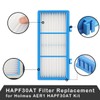 Aer1 HAPF30AT-Total Air Hepa Type Filter, Replacement for Holmes AER1