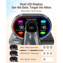 LED Display Mattress Vacuum Cleaner, 18Kpa Bed Vacuum Cleaner with 253.7nm UV-C Light, 149℉ Heat, Triple-Cup Versatile Handheld Vacuums for Bed Sofa Carpets Pet Hair