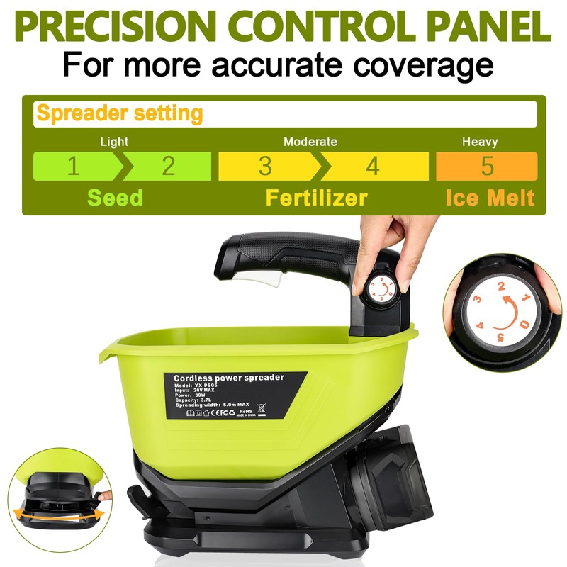 WaxPar Cordless Grass Seed Spreader Compatible with Ryobi 18V Lithium