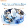 Water Leak Detector with Loud Alarm & LED Flash -