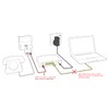 ALIDA SYSTEMS Alida Systems ® 10m ADSL Cable - Premium