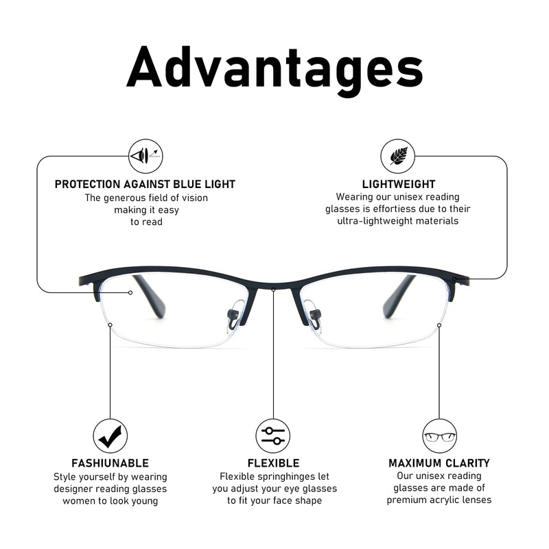 KoKoBin 2 Pack Half Moon Frame Reading Glasses,Half Lens Blue