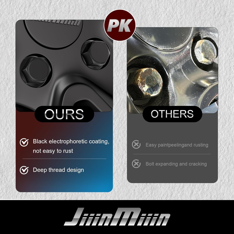 JiiinMiiin M14x1.5 Black Wheel Lug Bolts, WheelBolt Thread for Wheel