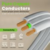GEARit 360 Rotating Flat Plug Extension Cord with 3 Outlets