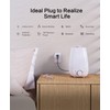 TREATLIFE 4 Pack Smart Plugs That Work with Alexa and
