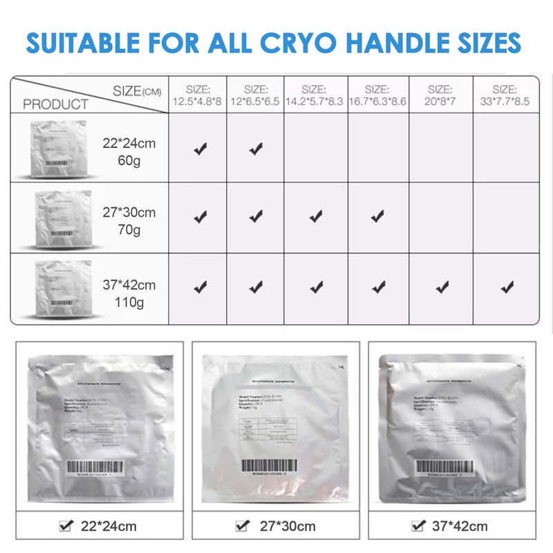 Lazzybeauty Antifreeze Membrane Medium Size, Medical-Grade Fat Freeze Cryo Pads