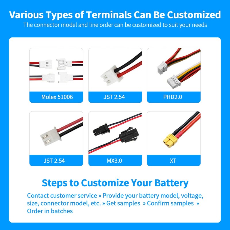 EEMB 3.6V Battery Pack 1200mAh PLC Lithium Battery Compatible for