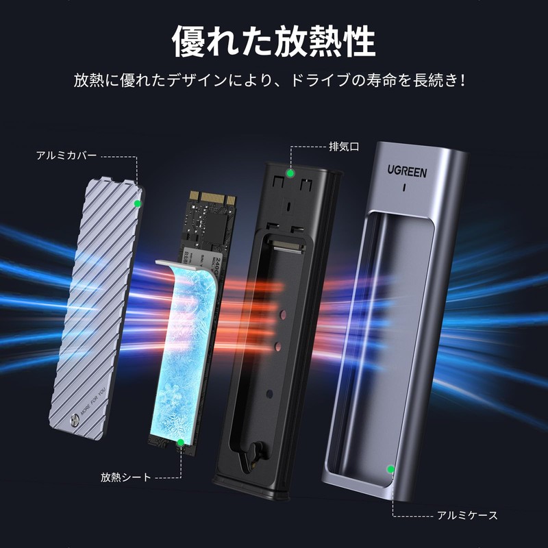 UGREEN M.2 SSD External Case, NVME/SATA Compatible, USB 3.2 Gen2