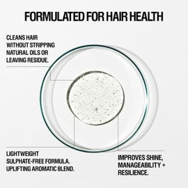 Grown Alchemist Hydra-Restore Shampoo + Conditioner (300 ml) Set