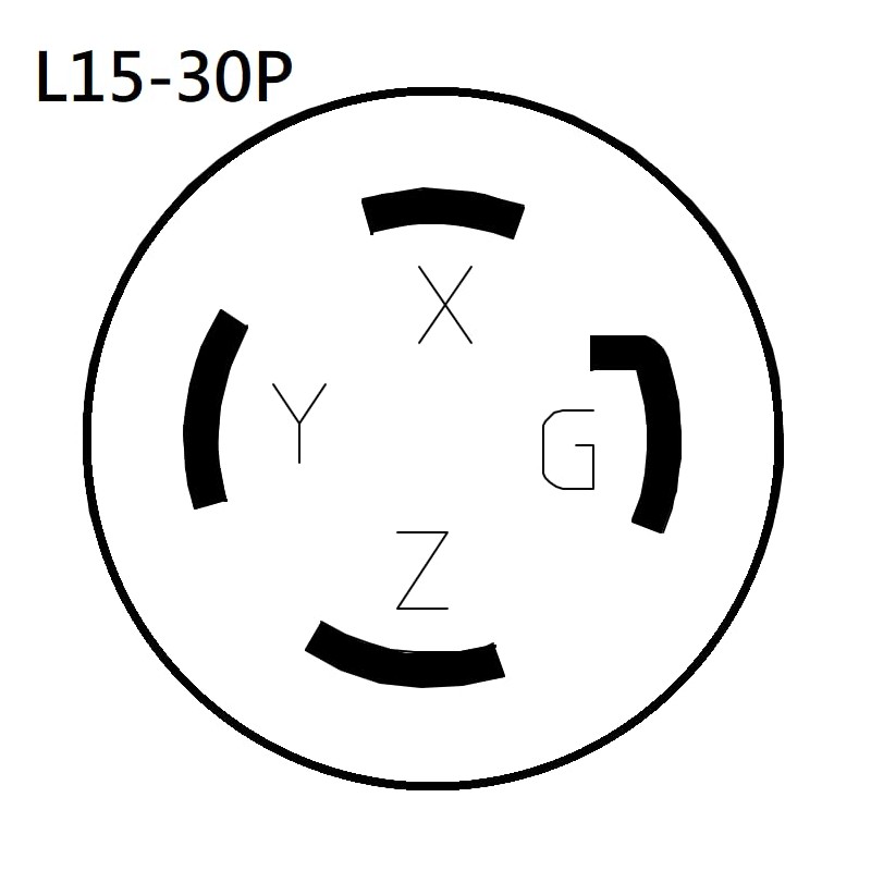 Parkworld 78899 Compact Adapter NEMA L15-30P to 6-20R T-Blade 6-15R
