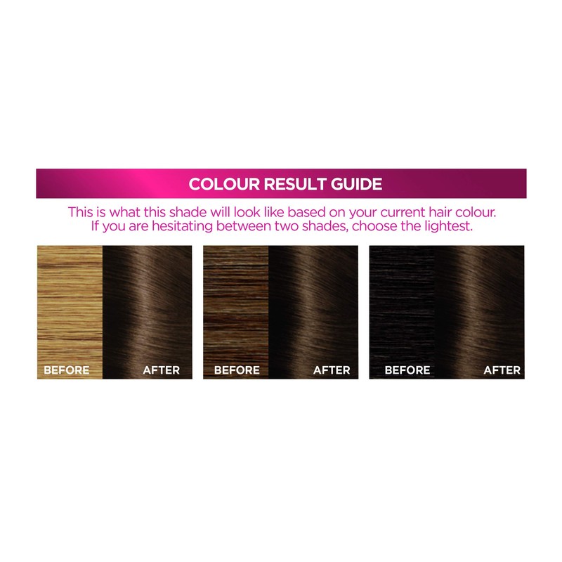 L'Oréal Paris L'Oreal excellence permanent hair dye