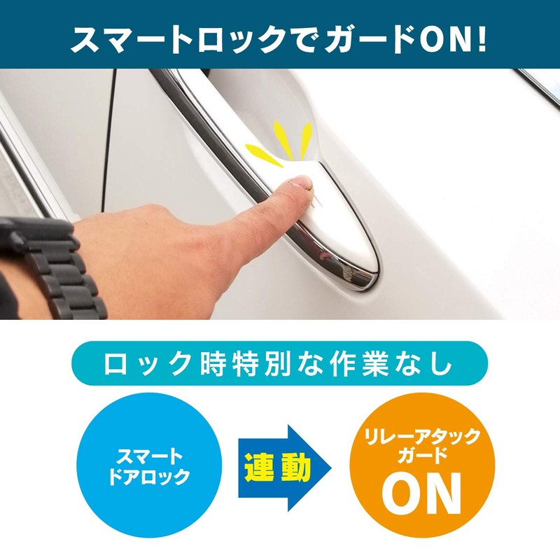 Beat-Sonic RAG02 Relay Attack Guard