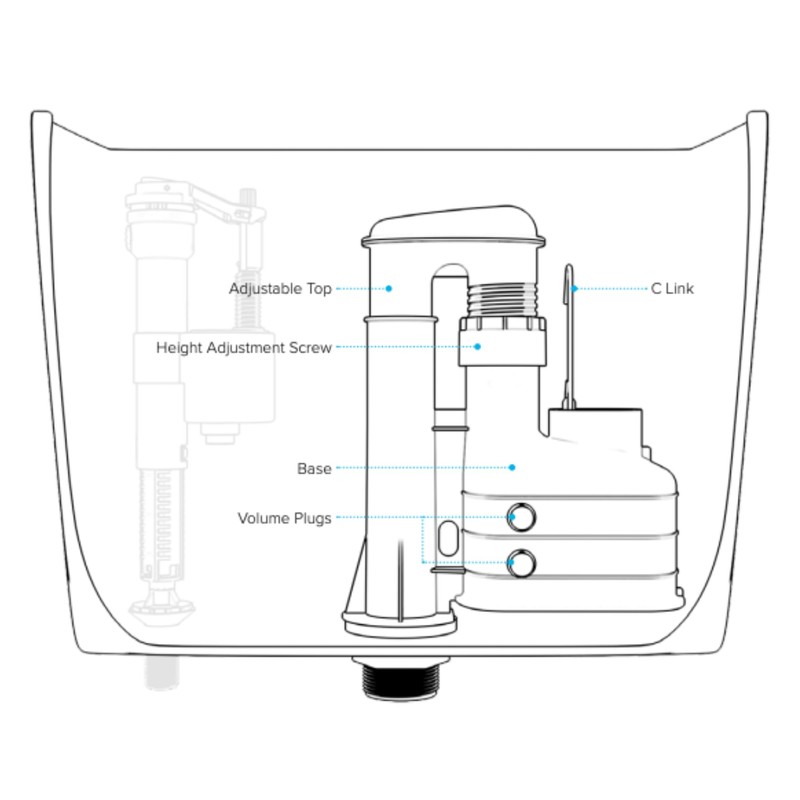 Hulthor Toilet Syphon Replacement Kit - Universal Dual Flush Syphon