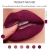 Matte Lipstick Set 6 Colors Nude Moisturizer Smooth Lipstick Long