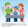 紀陽除虫菊 夕顔プレミアム蚊とり線香4巻線香立て具 1枚入り防除用医薬部外品