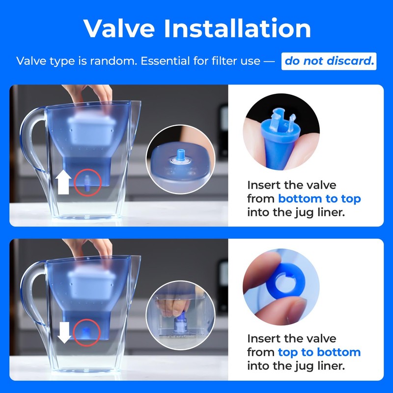 Waterdrop Water Filter, Replacement for Brita® Water Filter Jug, Brita®