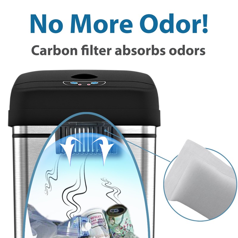 iTouchless 3-Pack Compact Bathroom Absorbs Garbage Smells, All Natural Activated