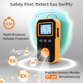 Propane Meter, Methane Natural Gas Leak Detector, 0-100% LEL Monitor with 2 Sensitivity Level, Explosion-Proof Industrial Tester, Rechargeable Battery Operated Reader, Alarm Safety for Work Home