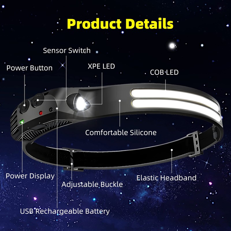 Beccason LED Headlamp Rechargeable 4PCS - 230° COB Super Bright