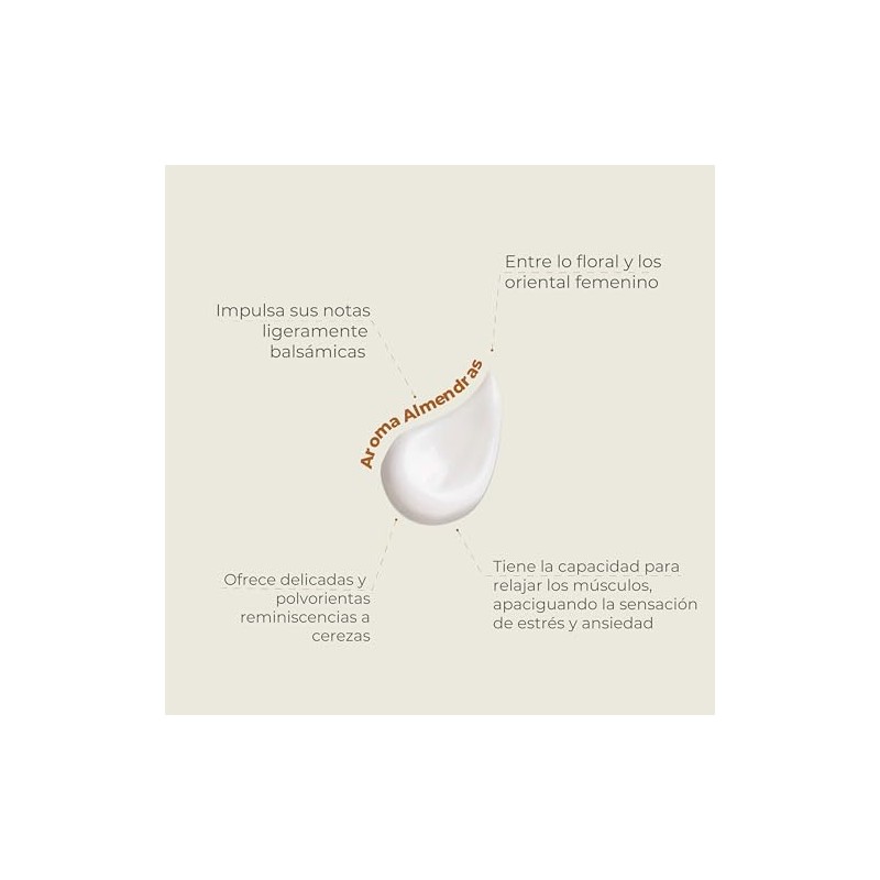 Crema Corporal Humectante Aroma Almendras MatiMati Para manos, Suavidad, Ligera,