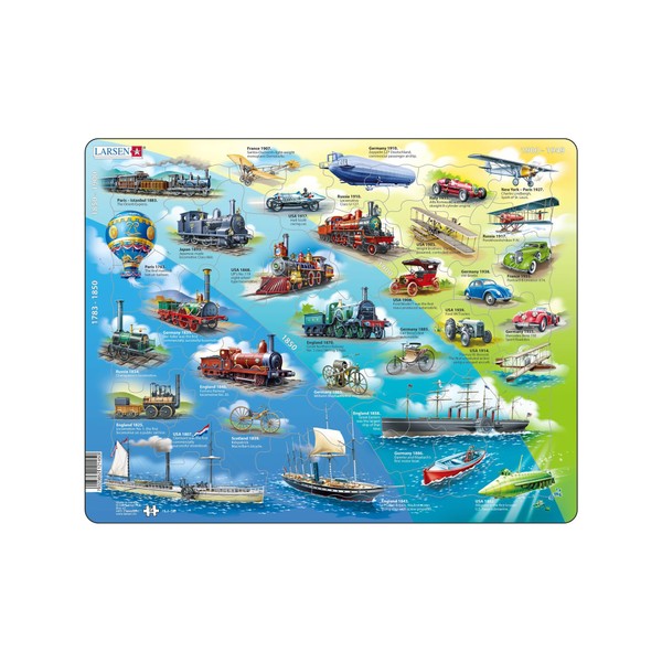 Larsen HL7 Historical Vehicles 1783-1939, English Edition, 54 Piece Boxless Tray & Frame Jigsaw Puzzle