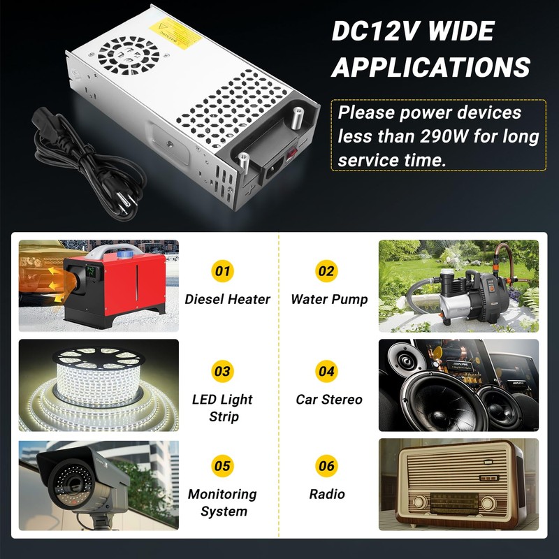 New Version Converter, 110V AC to 12V DC Converter Power