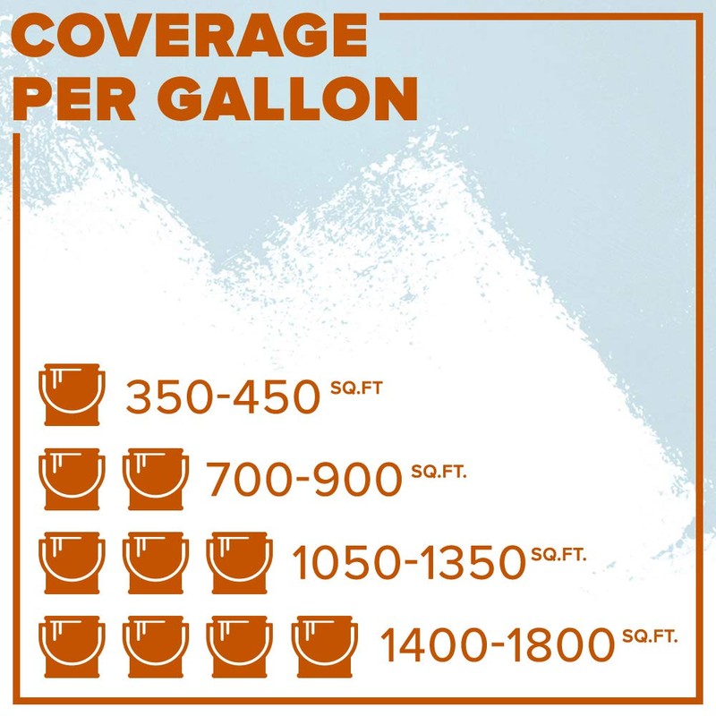 INSL-X Tough Shield Floor and Patio Paint, Gray Pear, 1