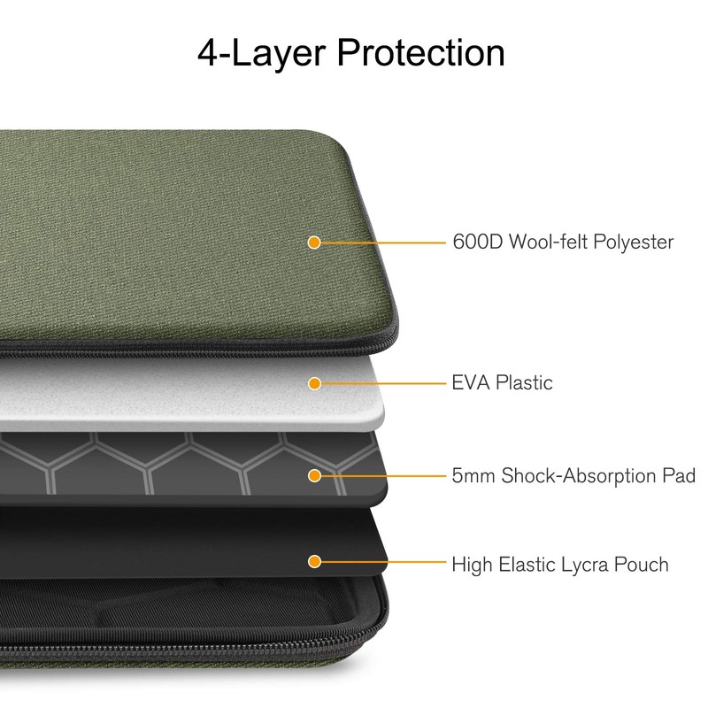 FINPAC - Funda rígida para portátil MacBook Air M3 2024