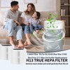 HOSECES F3MAX Air Purifier Filter Replacement for Blueair Blue Max