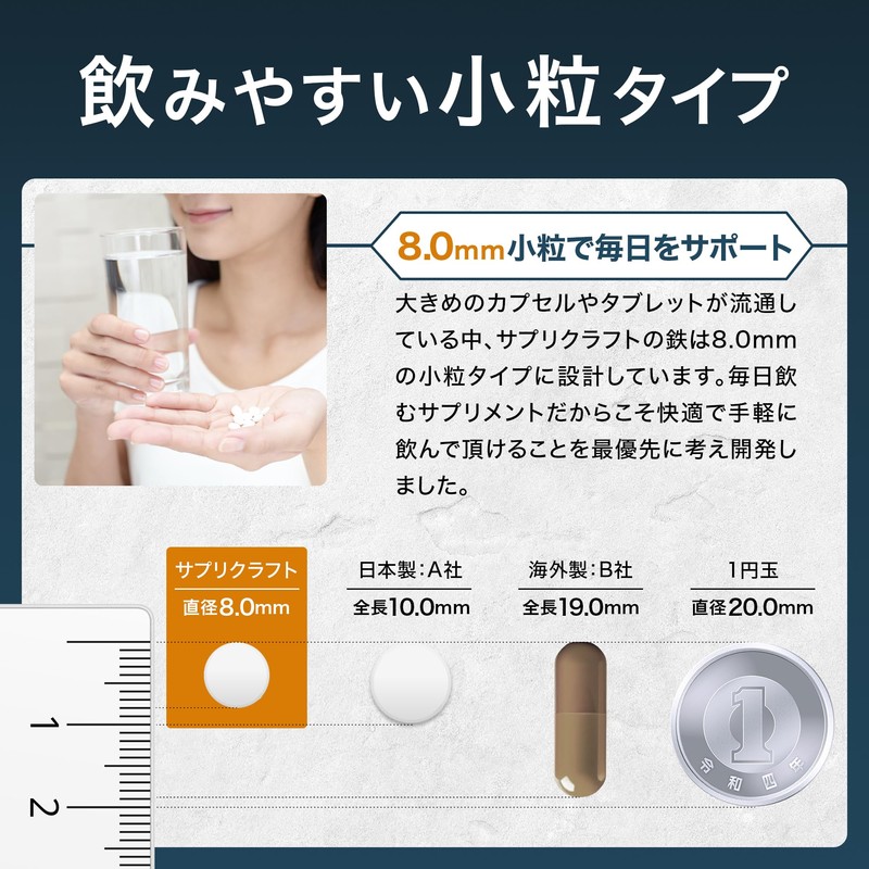 サプリクラフト 鉄分 6mg × 200粒 の2袋セット 小さいタブレット 【13.2ヶ月分/薬剤師監修】 国内製造 サプリ