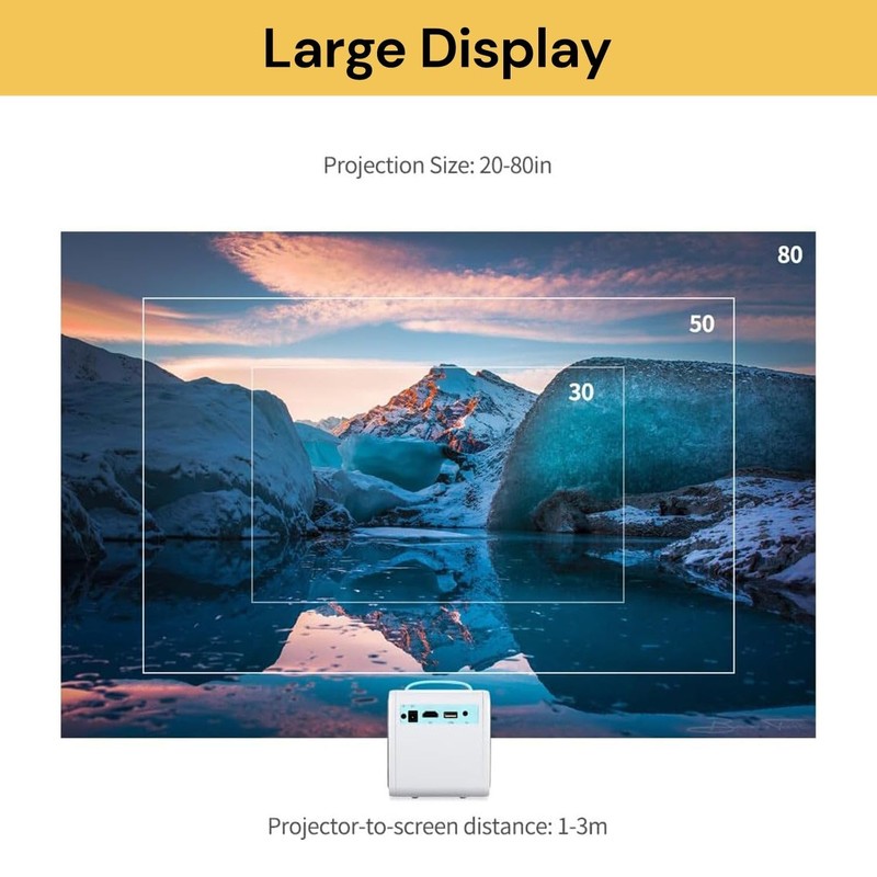 EZONEDEAL Stable Performance Wide Application 1080P HD Mini Video Projector