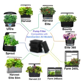 Filter Sponges Replacement Compatible with Aerogarden Harvest, Bounty, Farm, Extra, Ultra All Models, Pump Filter Sponge Replacement Accessories for Aerogarden Reduce Dirt and Debris in Pump (12Pack)