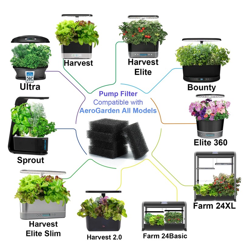 Filter Sponges Replacement Compatible with Aerogarden Harvest, Bounty, Farm, Extra,
