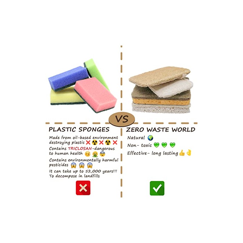 ZERO WASTE WORLD Eco Sponge-eco Friendly Washing up sponges, Natural
